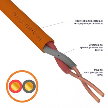 Кабель КПСнг(А)-FRHF 1х2х1.0 (м) Rexant 01-4918 478314