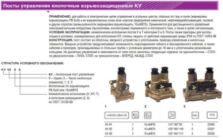 Изображение - Корпус постов для установки аппаратов управления и сигнализации