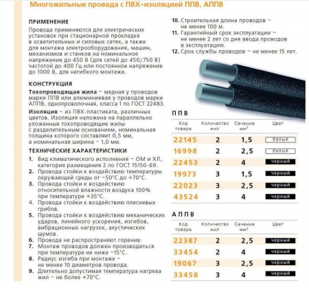 Изображение - Провод плоский для внутренней электропроводки