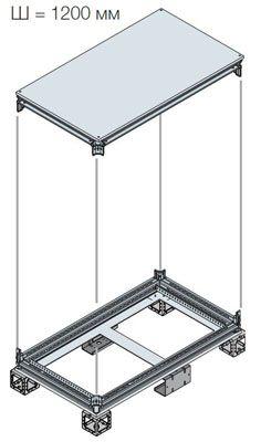 Рама шкафа верхняя/нижняя 1200х400мм ABB EK1240KN 1075049