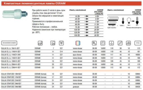 Лампа люминесцентная компакт. DULUXSTAR 17W/827 17Вт E27 3U 2700К OSRAM 4008321108517 50664