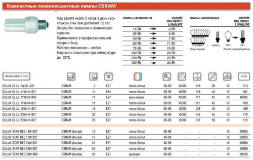 Лампа люминесцентная компакт. DULUXSTAR 24W/827 24Вт E27 3U 2700К OSRAM 4008321108999 50666