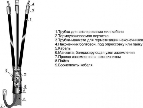 Муфта кабельная концевая внутр. установки для кабелей с бумаж. и пласт. изол. 10кВ 3КВТП-10 (25-50)(М) с наконечниками Михнево 002004 302914