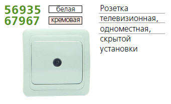 Розетка TV 1-м СП Classic бел. POWERMAN 1151408 56935